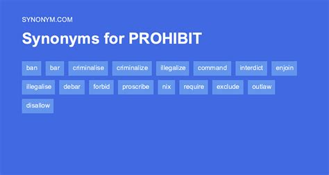 Prohibit synonyms